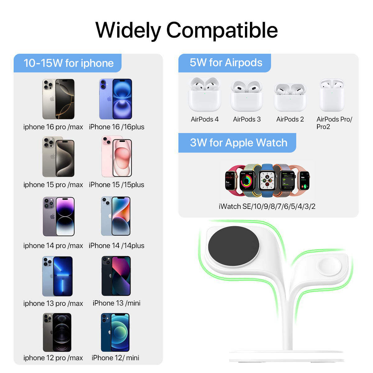 3-in-1 Wireless Charging Station